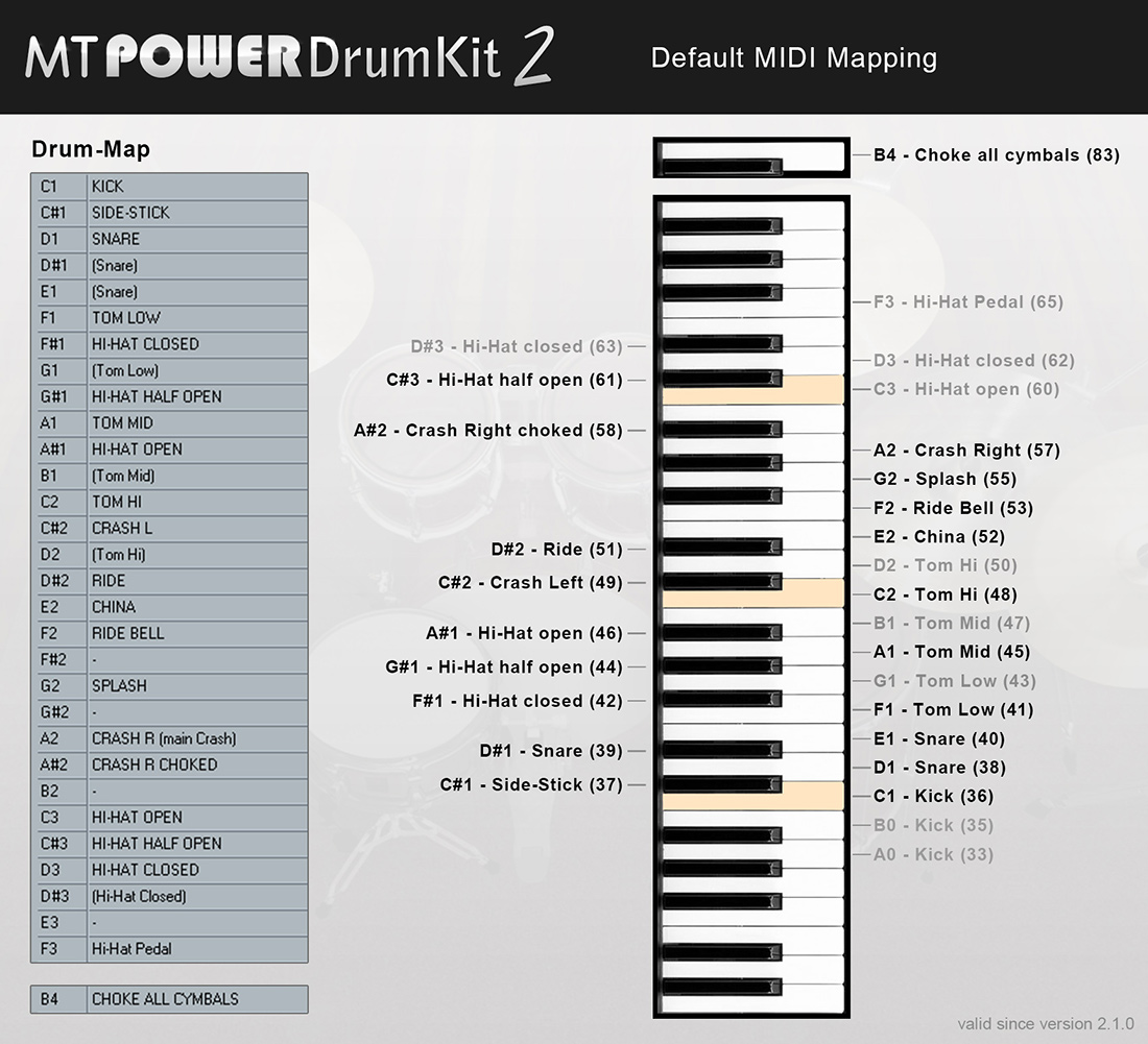 mt power drum kit file names